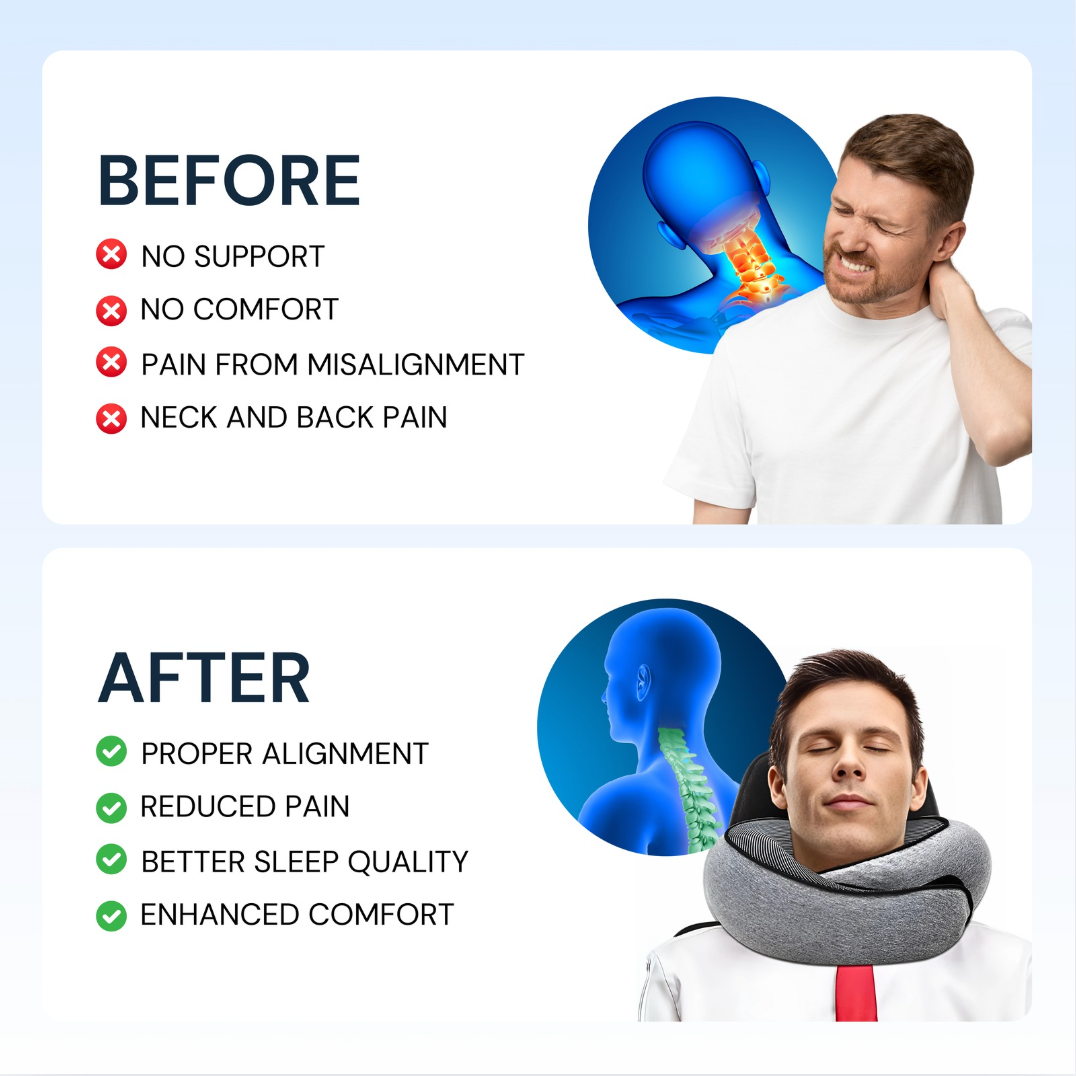 PREMIUM ERGONOMIC TRAVEL PILLOW